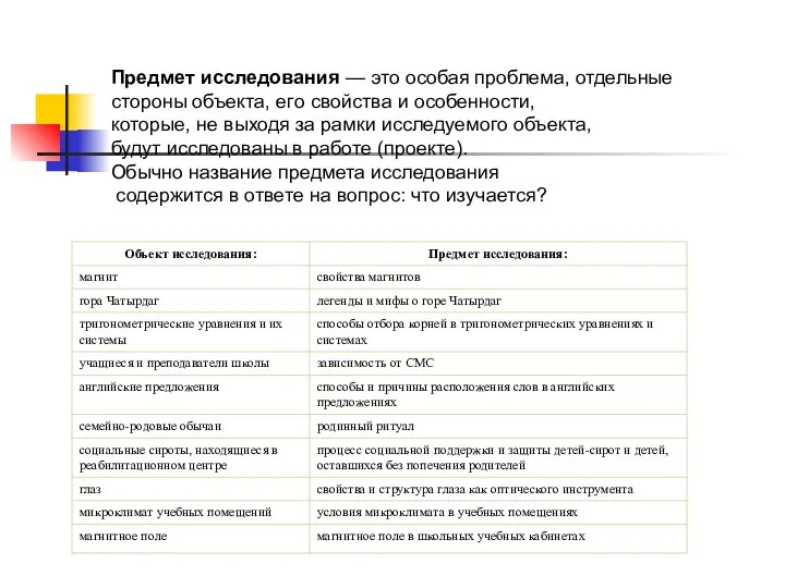 Предмет исследования — это особая проблема, отдельные стороны объекта, его свойства