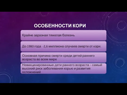 ОСОБЕННОСТИ КОРИ