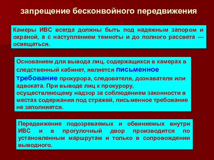 запрещение бесконвойного передвижения Камеры ИВС всегда должны быть под надежным запором