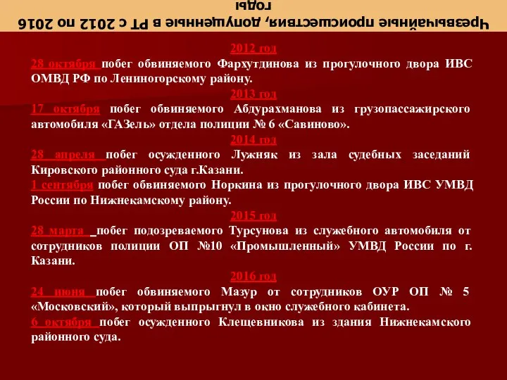 Чрезвычайные происшествия, допущенные в РТ с 2012 по 2016 годы 2012