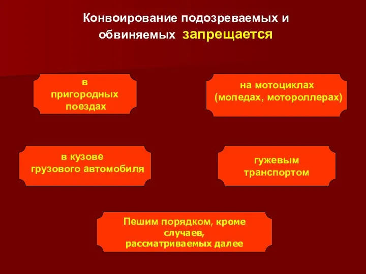 Конвоирование подозреваемых и обвиняемых запрещается в кузове грузового автомобиля на мотоциклах