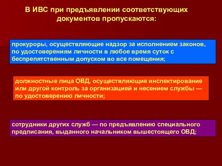 В ИВС при предъявлении соответствующих документов пропускаются: прокуроры, осуществляющие надзор за