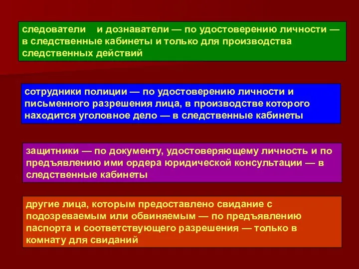 сотрудники полиции — по удостоверению личности и письменного разрешения лица, в