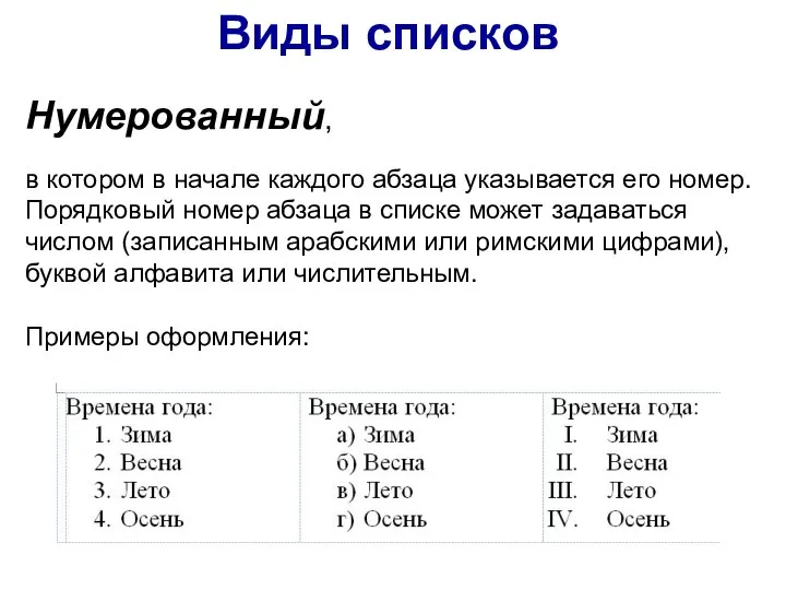 Виды списков Нумерованный, в котором в начале каждого абзаца указывается его