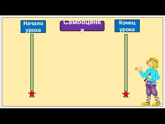 Самооценка Начало урока Конец урока