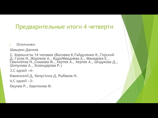 Предварительные итоги 4 четверти Отличники Шмырин Данила 2. Хорошисты 14 человек