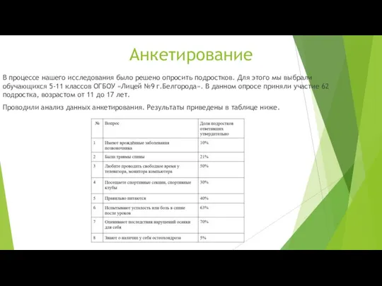 Анкетирование В процессе нашего исследования было решено опросить подростков. Для этого