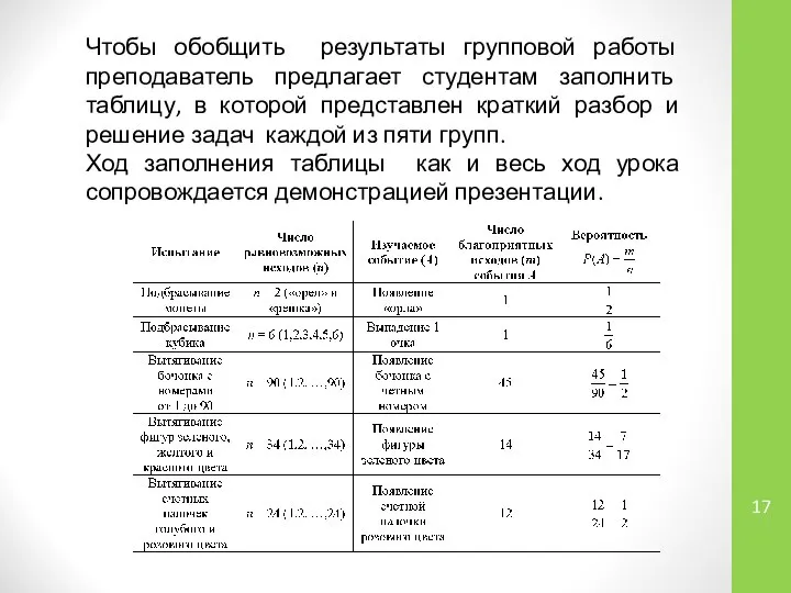 Чтобы обобщить результаты групповой работы преподаватель предлагает студентам заполнить таблицу, в