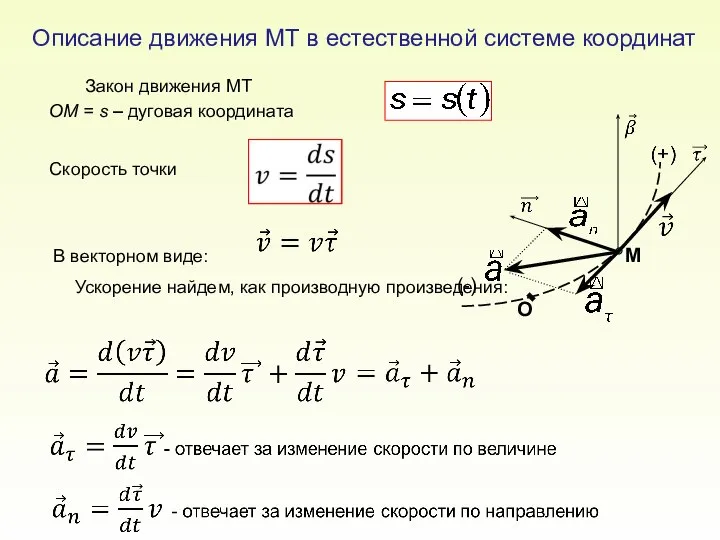 Описание движения МТ в естественной системе координат Закон движения МТ ОМ