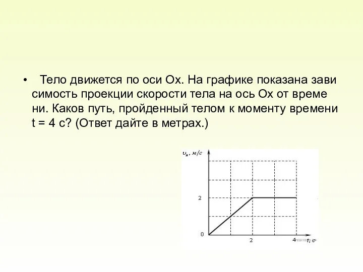 Тело дви­жет­ся по оси Ox. На гра­фи­ке по­ка­за­на за­ви­си­мость про­ек­ции ско­ро­сти