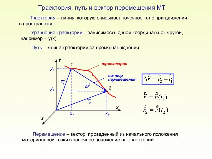 x z y 1 2 x1 x2 y2 y1 траектория вектор