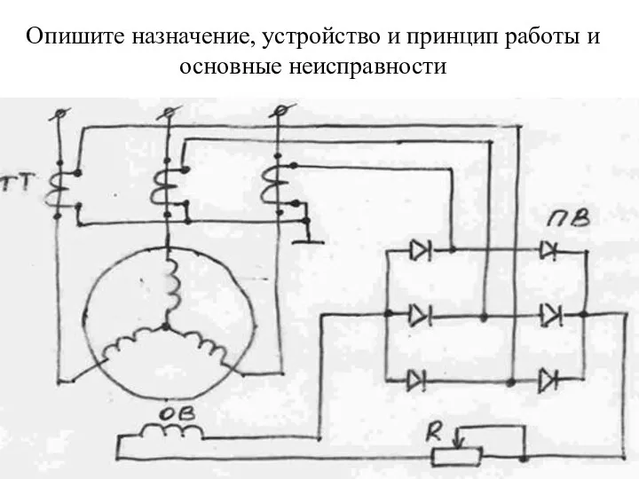 Опишите назначение, устройство и принцип работы и основные неисправности