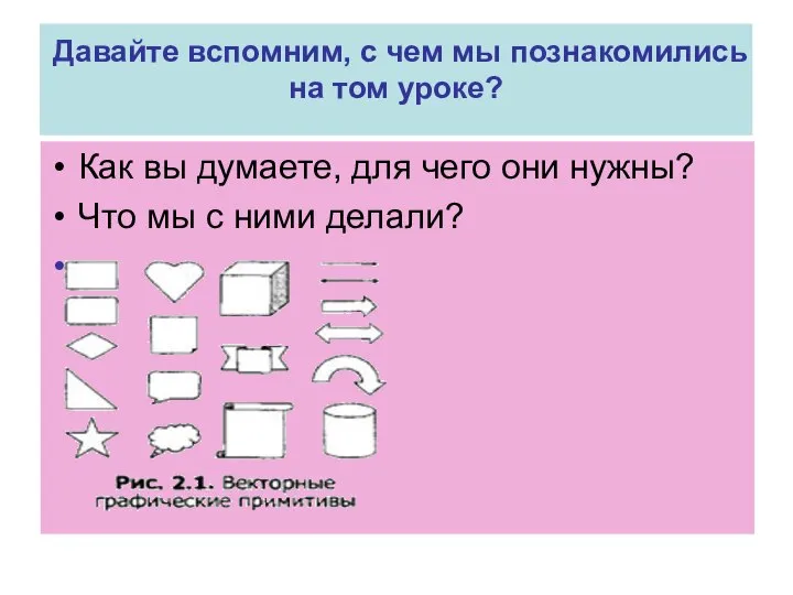 Давайте вспомним, с чем мы познакомились на том уроке? Как вы