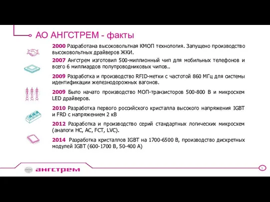 АО АНГСТРЕМ - факты 2000 Разработана высоковольтная КМОП технология. Запущено производство