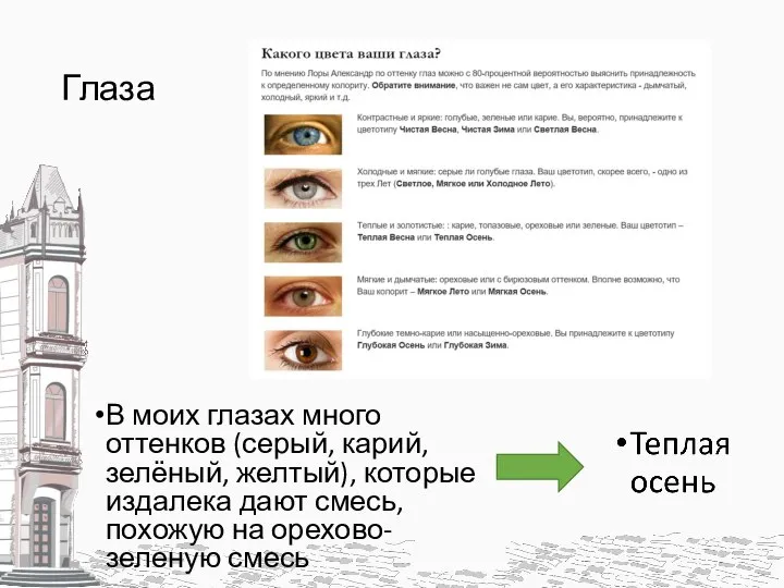 Глаза В моих глазах много оттенков (серый, карий, зелёный, желтый), которые