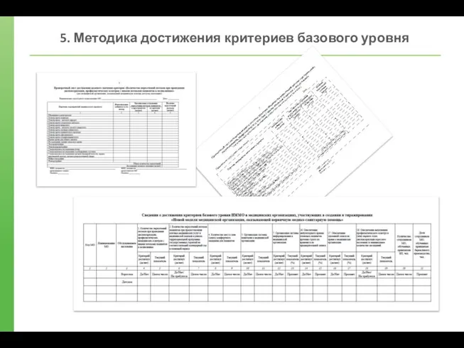 5. Методика достижения критериев базового уровня