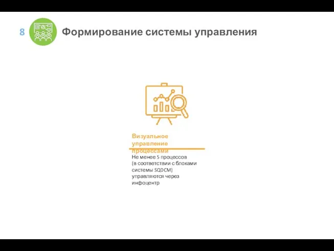 Формирование системы управления 8 Визуальное управление процессами Не менее 5 процессов