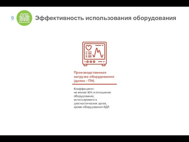 Эффективность использования оборудования 9 Производственная нагрузка оборудования (далее – ПН) Коэффициент: