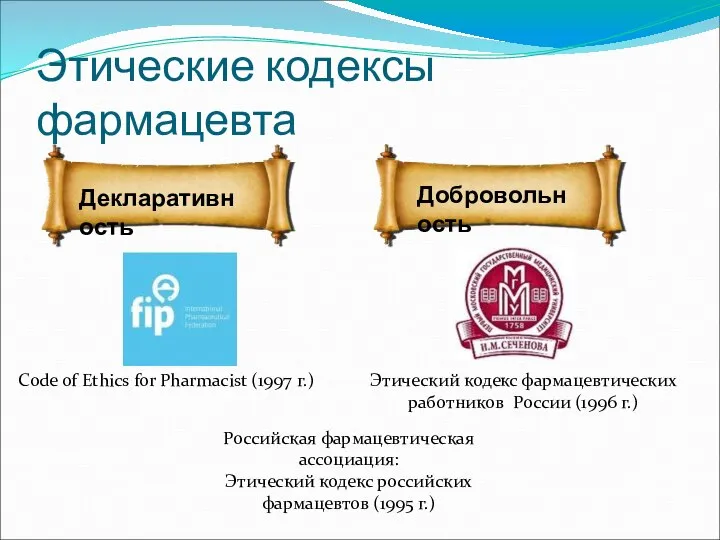 Этические кодексы фармацевта Декларативность Добровольность Code of Ethics for Pharmacist (1997