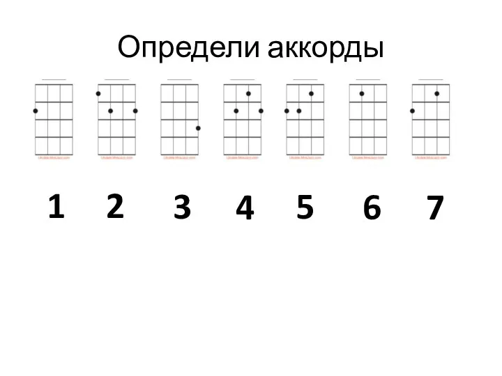 Определи аккорды 5 2 3 4 1 6 7