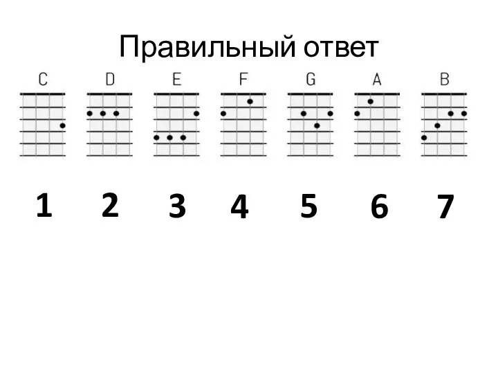 Правильный ответ 5 2 3 4 1 6 7