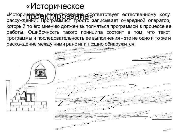 «Историческое проектирование» «Историческое» проектирование соответствует естественному ходу рассуждений. Программист просто записывает