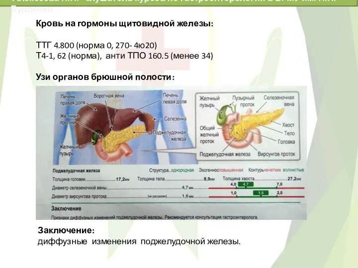 Кровь на гормоны щитовидной железы: ТТГ 4.800 (норма 0, 270- 4ю20)