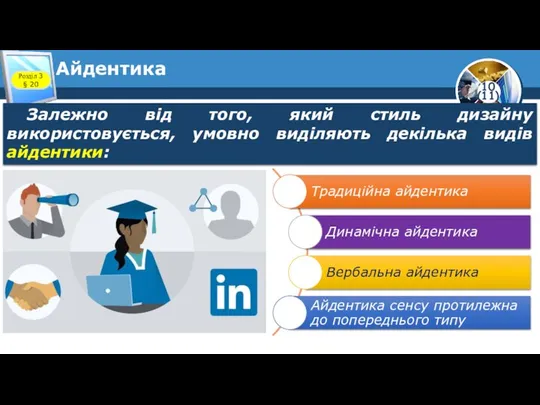 Айдентика Розділ 3 § 20 Залежно від того, який стиль дизайну