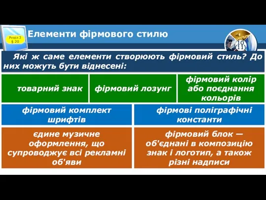 Елементи фірмового стилю Розділ 3 § 20 Які ж саме елементи