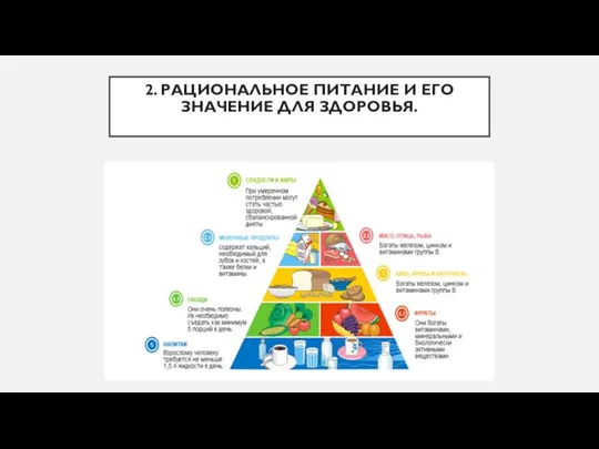 2. РАЦИОНАЛЬНОЕ ПИТАНИЕ И ЕГО ЗНАЧЕНИЕ ДЛЯ ЗДОРОВЬЯ.