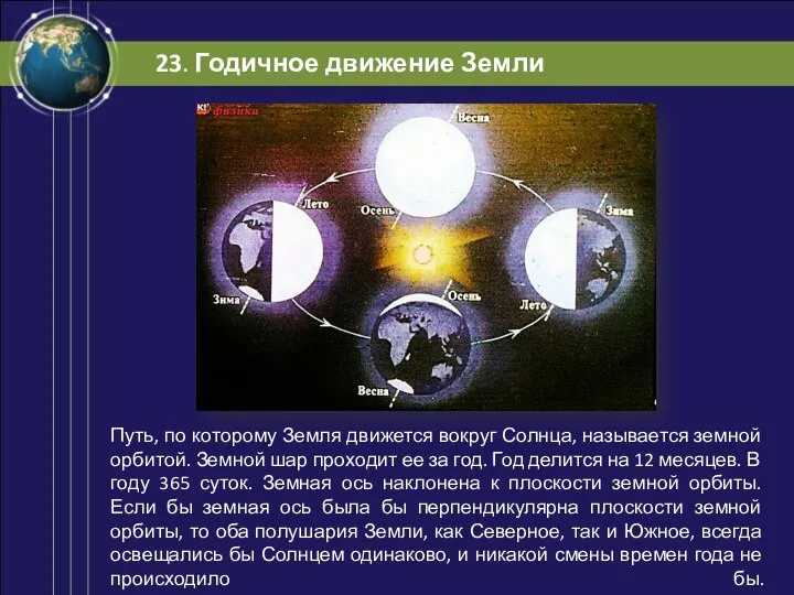 Путь, по которому Земля движется вокруг Солнца, называется земной орбитой. Земной