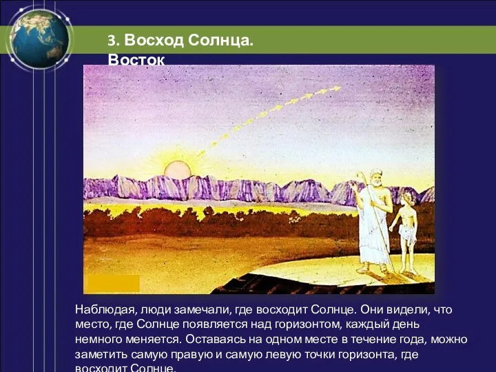 3. Восход Солнца. Восток Наблюдая, люди замечали, где восходит Солнце. Они