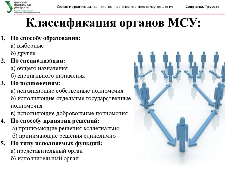 По способу образования: а) выборные б) другие По специализации: а) общего