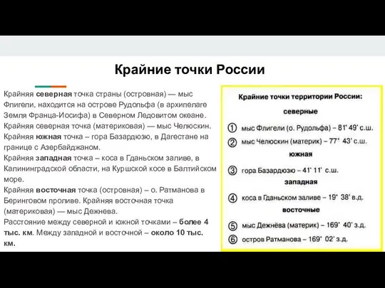 Крайние точки России Крайняя северная точка страны (островная) — мыс Флигели,