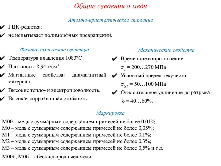 Общие сведения о меди Физико-химические свойства Температура плавления 1083ºС Плотность: 8,94