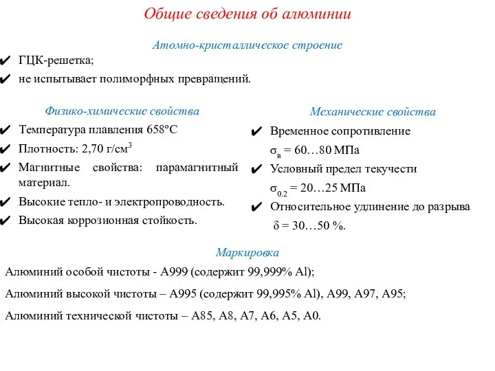 Общие сведения об алюминии Физико-химические свойства Температура плавления 658ºС Плотность: 2,70