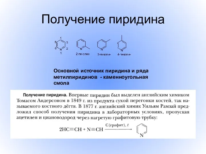 Получение пиридина Основной источник пиридина и ряда метилпиридинов - каменноугольная смола