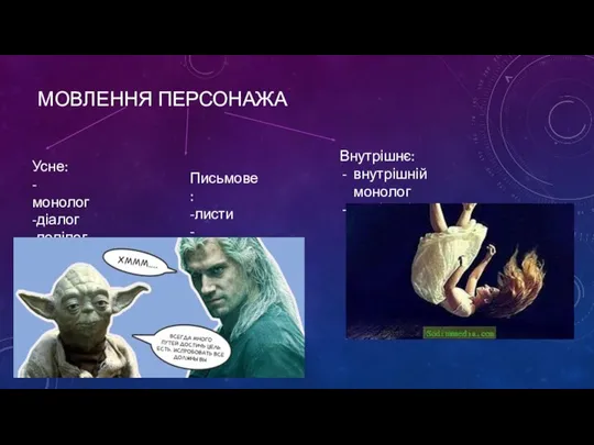 МОВЛЕННЯ ПЕРСОНАЖА Усне: -монолог -діалог -полілог Письмове: -листи -щоденник Внутрішнє: внутрішній монолог потік свідомості