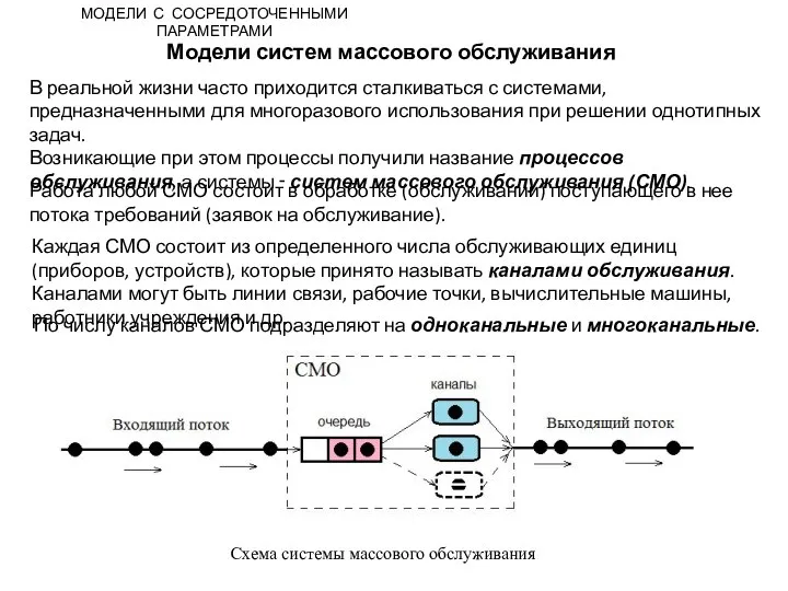 МОДЕЛИ С СОСРЕДОТОЧЕННЫМИ ПАРАМЕТРАМИ Модели систем массового обслуживания В реальной жизни