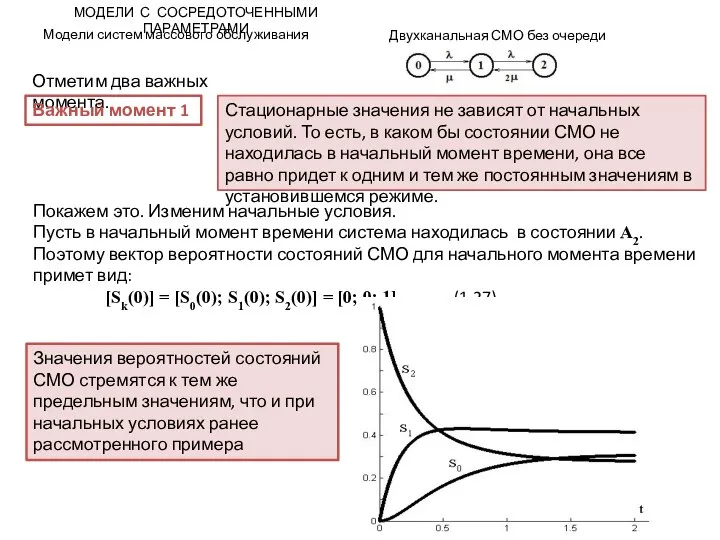 МОДЕЛИ С СОСРЕДОТОЧЕННЫМИ ПАРАМЕТРАМИ Модели систем массового обслуживания Двухканальная СМО без