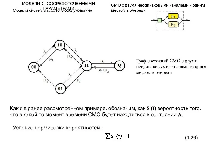 МОДЕЛИ С СОСРЕДОТОЧЕННЫМИ ПАРАМЕТРАМИ Модели систем массового обслуживания СМО с двумя