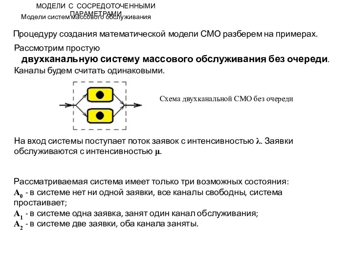 МОДЕЛИ С СОСРЕДОТОЧЕННЫМИ ПАРАМЕТРАМИ Модели систем массового обслуживания Процедуру создания математической