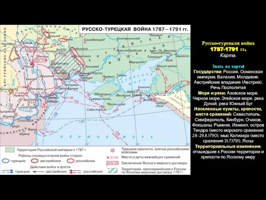 Русско-турецкая война 1787-1791 гг. Карта. Знать на карте: Государства: Россия, Османская