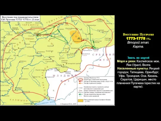 Восстание Пугачева 1773-1775 гг. Второй этап. Карта. Знать на карте: Моря