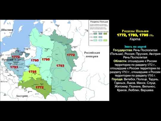 Российская империя Швеция Австрия Пруссия 1772 1772 1772 1793 1793 1795