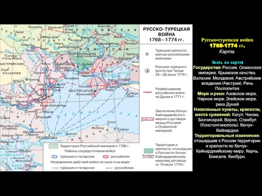 Русско-турецкая война 1768-1774 гг. Карта. Знать на карте: Государства: Россия, Османская