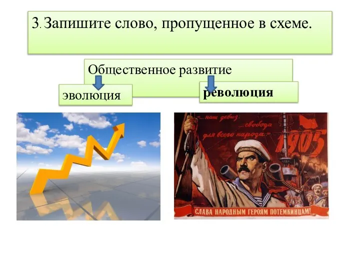 3. Запишите слово, пропущенное в схеме. Общественное развитие эволюция революция