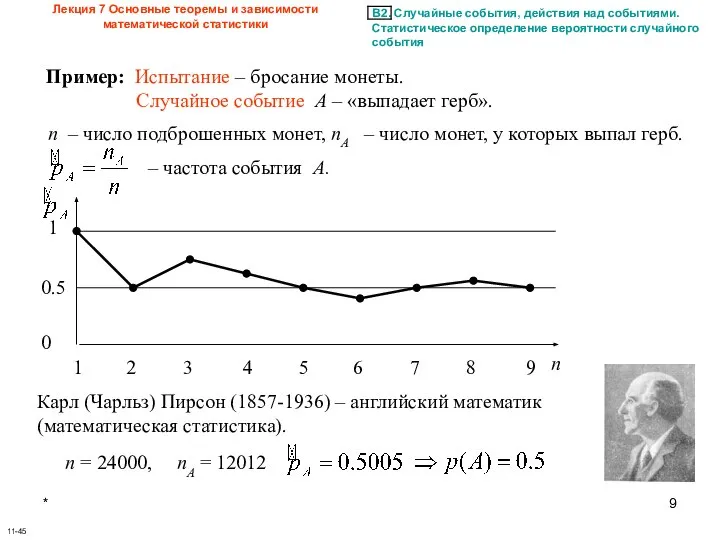 * Лекция 7 Основные теоремы и зависимости математической статистики 11-45 Пример: