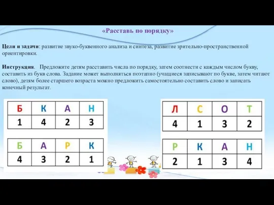 «Расставь по порядку» Цели и задачи: развитие звуко-буквенного анализа и синтеза,