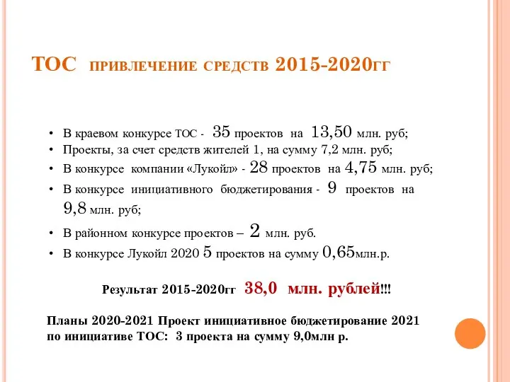 ТОС привлечение средств 2015-2020гг В краевом конкурсе ТОС - 35 проектов